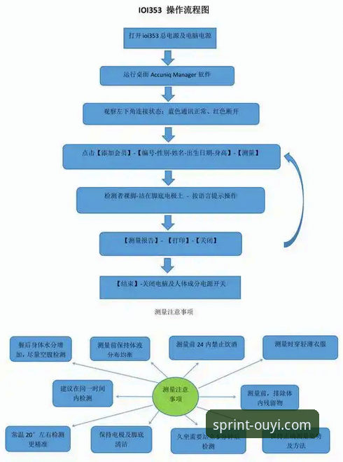 欧亿体育下载怎么下载 欧亿体育平台下载全流程深度分析:官网入口、App版本与注册登录详细解读