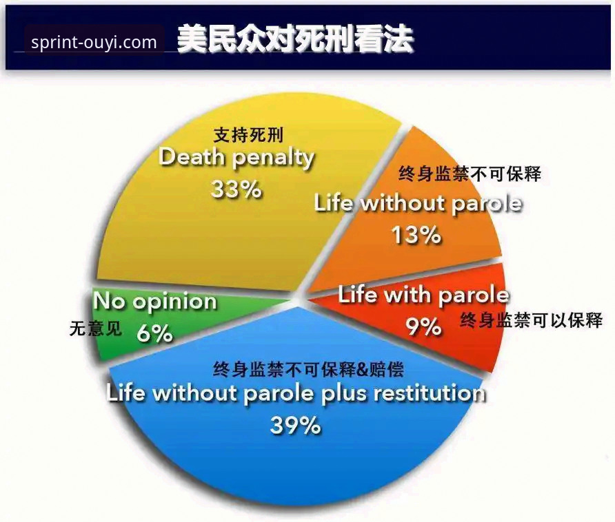 揭秘欧亿体育体验版：一站式体育竞技平台背后的数据真相